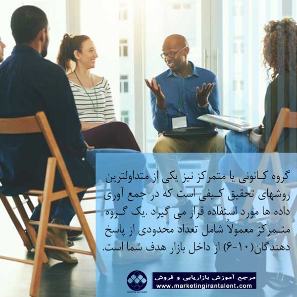 گروه کانونی در تحقیق کیفی
