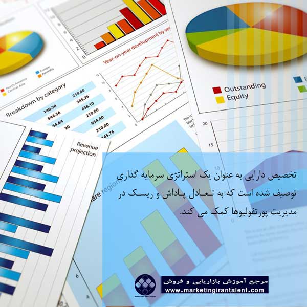 اجزاء اصلی مدیریت پورتفولیوها