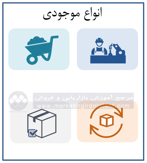 انواع موجودی در مدیریت موجودی