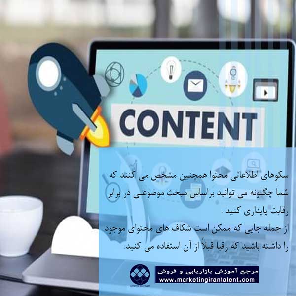 تاکتیکهای بازاریابی
