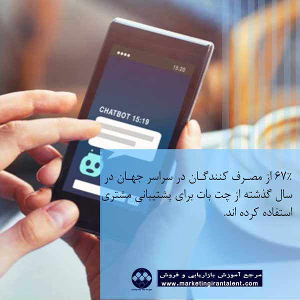 تاکتیکهای بازاریابی