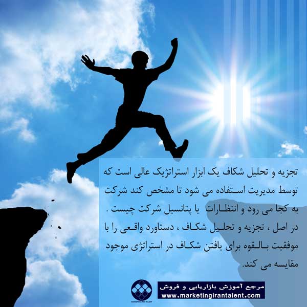 تحلیل شکاف