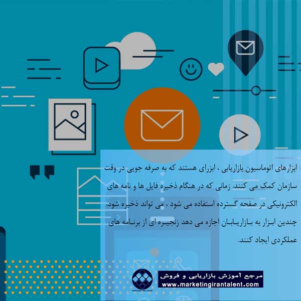 رایج ترین و مؤثرترین ابزارهای بازاریابی