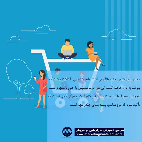 محصول در بازاریابی خرده فروشی