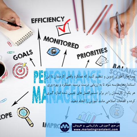 توسعه منابع انسانی