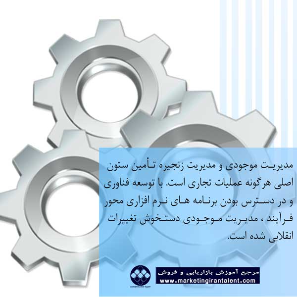 مفاهیم مدیریت موجودی