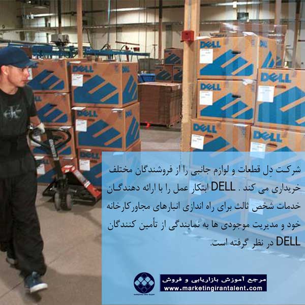 مفهوم مدیریت موجودی در شرکت DELL