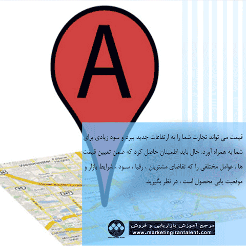مکان در بازاریابی خرده فروشی