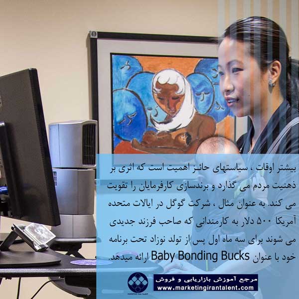نمونه هایی از برندسازی کارفرما