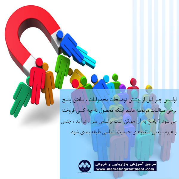 نوشتن توضیحات محصولات