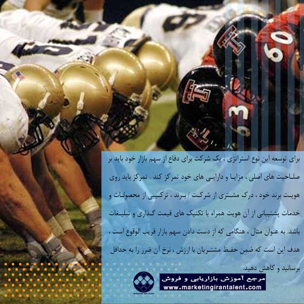 استراتژی بازاریابی تدافعی