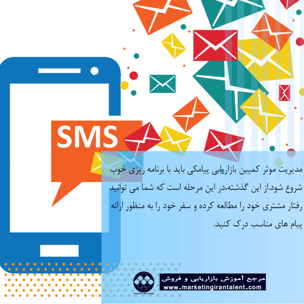 بازاریابی پیامکی در عمل
