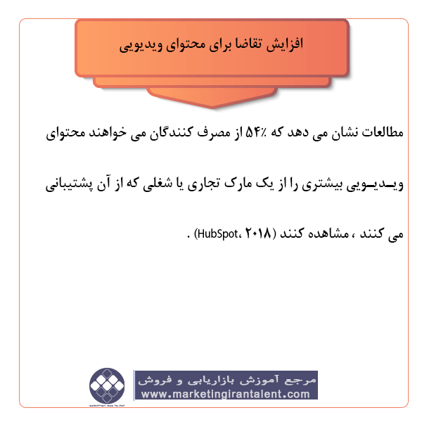 علت اهمیت ویدئو مارکتینگ