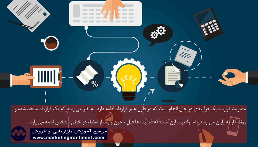 فرآیند مدیریت قرارداد