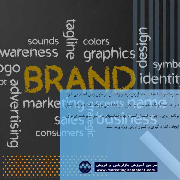 فرایند مدیریت استراتژیک برند