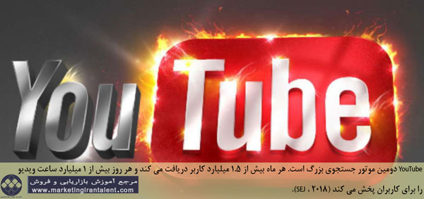 قدرت YouTube