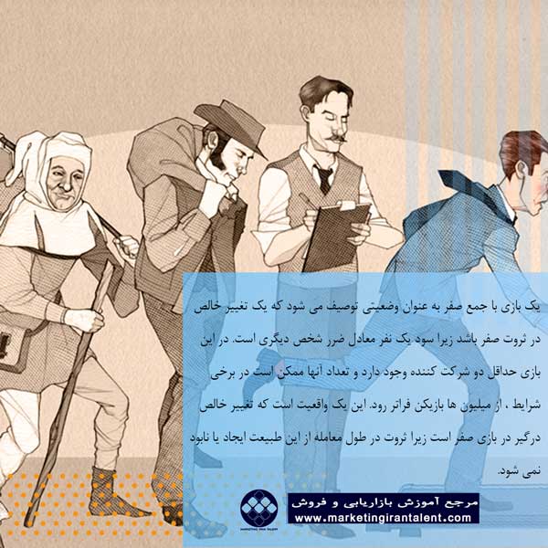 مفهوم اصلی بازی با جمع صفر