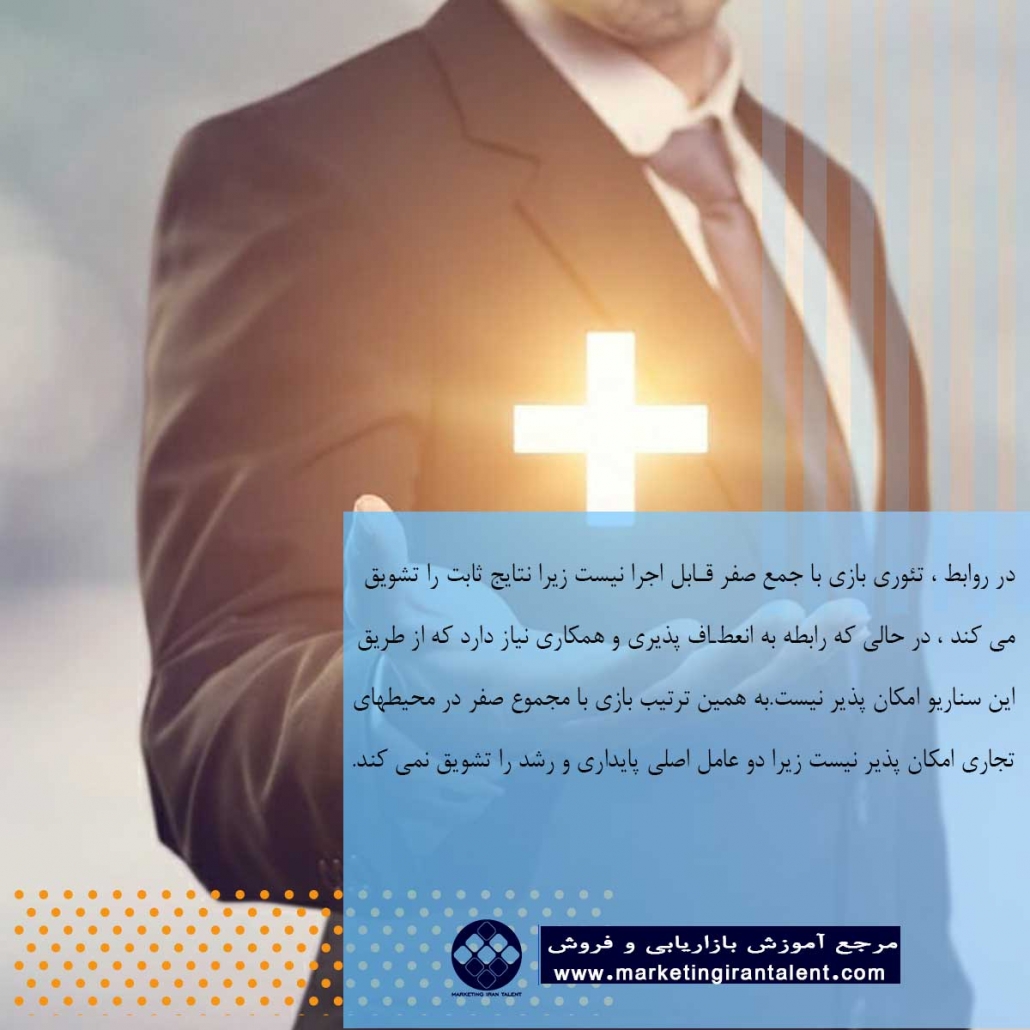 نظریه بازی با جمع صفر