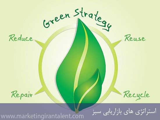 استراتژی های بازاریابی سبز
