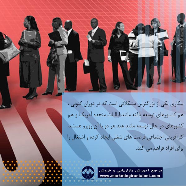 اهمیت کارآفرینی اجتماعی