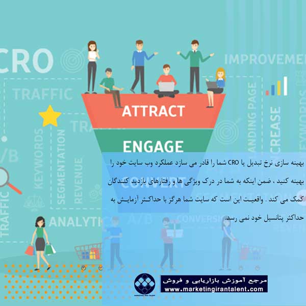مزایای بهینه سازی نرخ تبدیل