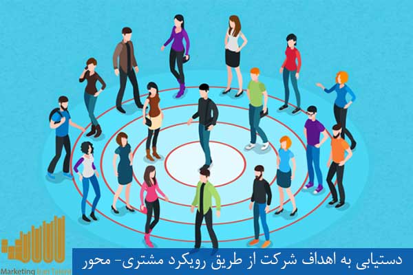 دستیابی به اهداف شرکت از طریق رویکرد مشتری- محور