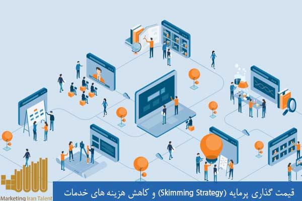 قیمت گذاری پرمایه (Skimming Strategy) و کاهش هزینه های خدمات