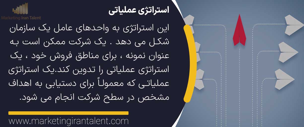 استراتژی عملیاتی