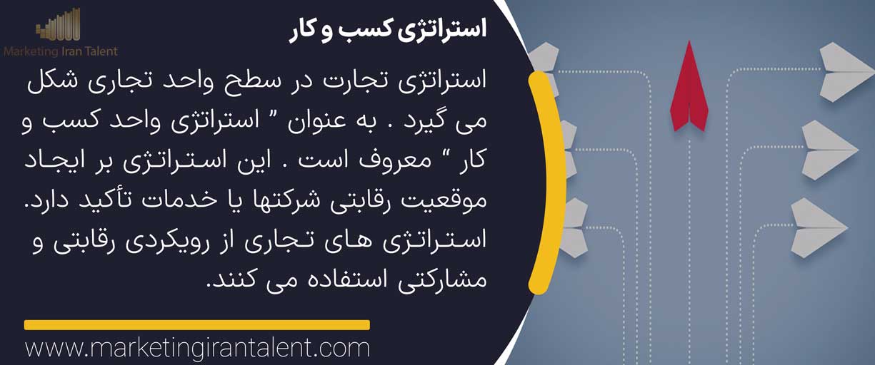 استراتژی کسب و کار