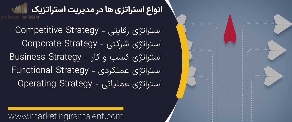 انواع استراتژی ها در مدیریت استراتژیک