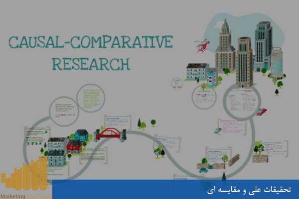 تحقیقات علی و مقایسه ای