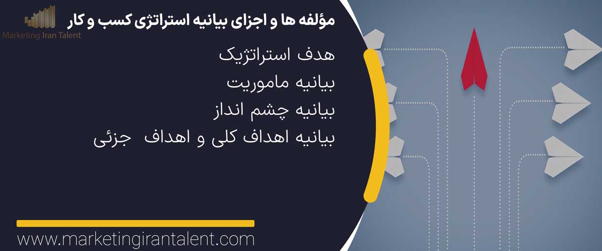 مؤلفه ها و اجزای بیانیه استراتژی کسب و کار