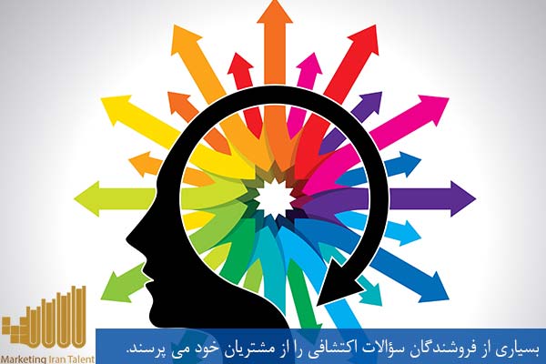 استراتژی فروش به عنوان یک فرآیند