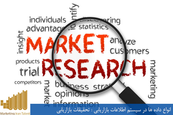 انواع داده ها در سیستم اطلاعات بازاریابی تحقیقات بازاریابی