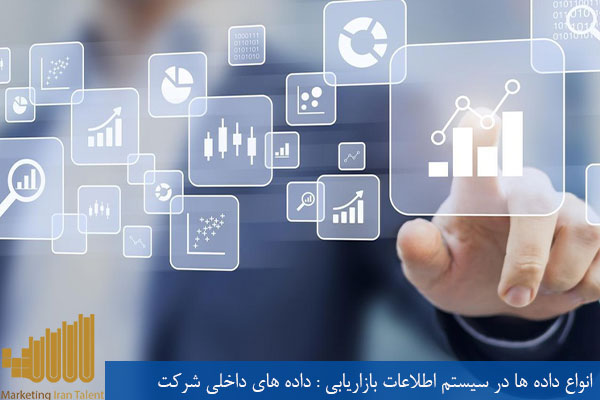 انواع داده ها در سیستم اطلاعات بازاریابی داده های داخلی شرکت