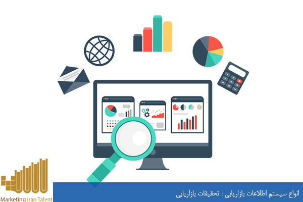 انواع سیستم اطلاعات بازاریابی تحقیقات بازاریابی