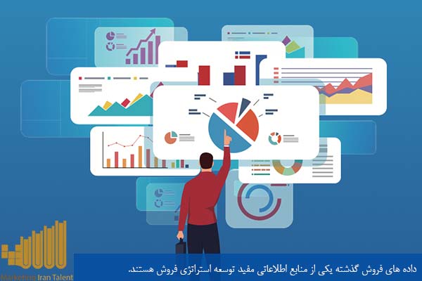 توسعه استراتژی فروش