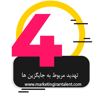 نیروهای پنج گانه رقابتی پورتر 