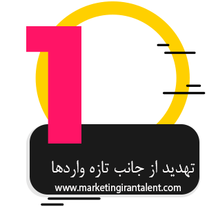 نیروهای پنج گانه رقابتی پورتر