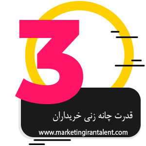 نیروهای پنج گانه رقابتی پورتر