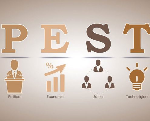 تحلیل PEST و PESTEL