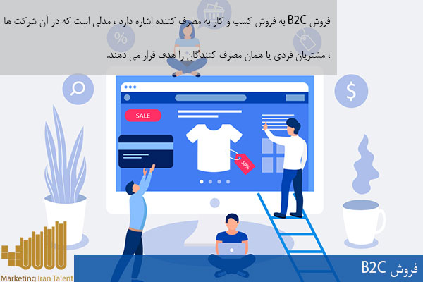 فروش کسب و کار به مصرف کننده