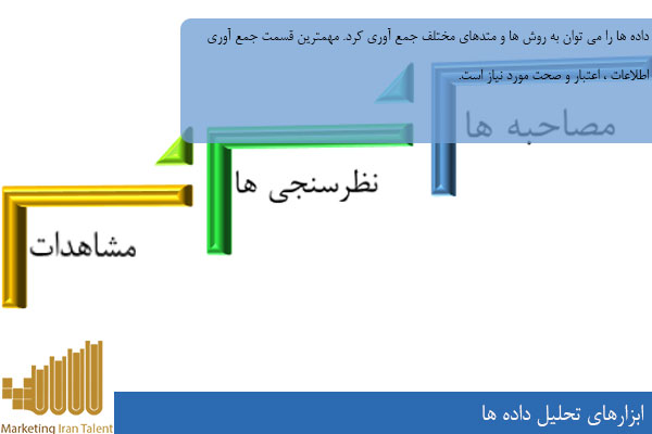 ابزارهای تحلیل داده ها