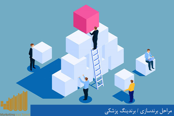 مراحل برندسازی برندینگ پزشکی