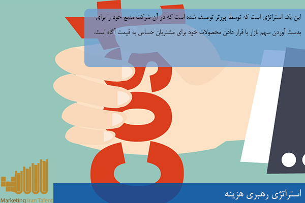 استراتژی رهبری هزینه