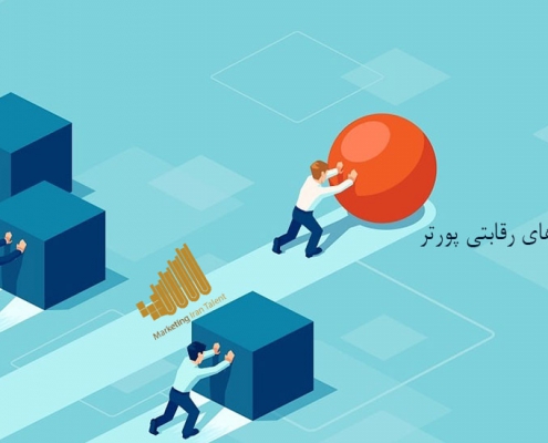 استراتژی های رقابتی پورتر