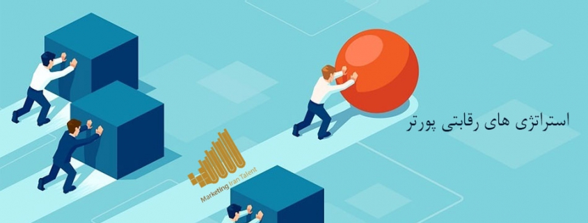 استراتژی های رقابتی پورتر