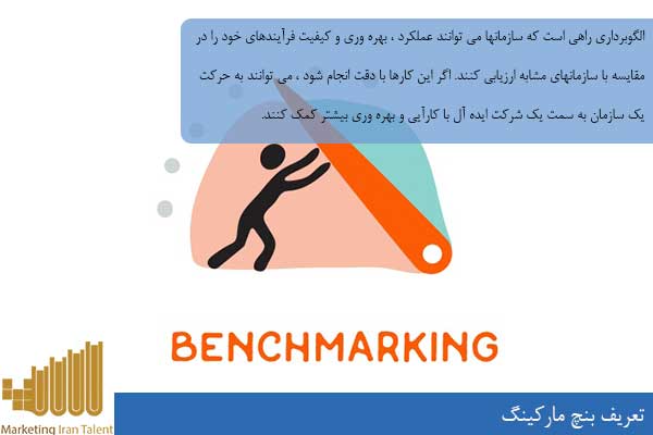 تعریف بنچ مارکینگ
