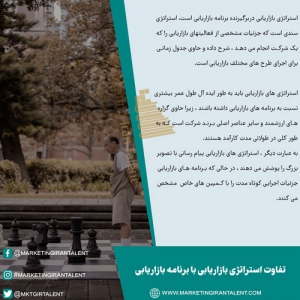 دانستنیها و نکات بازاریابی