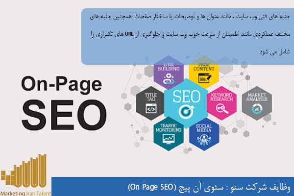 سئوی آن پیج (On Page SEO)